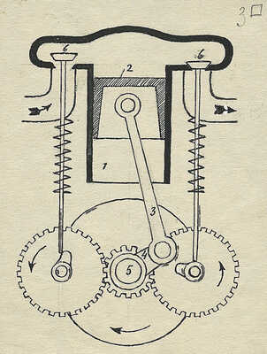 Тырса Николай Андреевич. Три работы из цикла «Механизмы и люди», закрепленные на одном паспарту